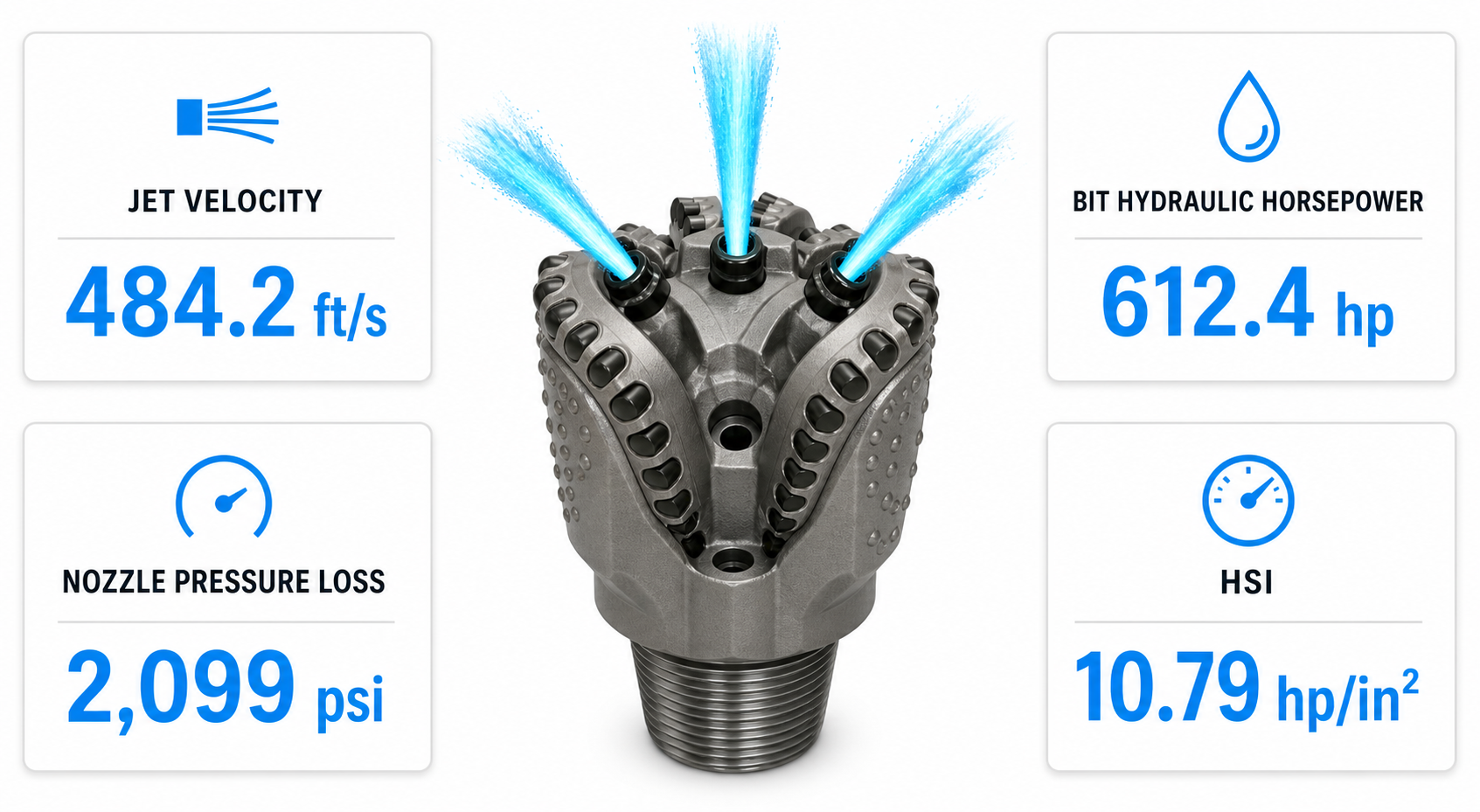 Verified drill bit hydraulics results showing jet velocity, nozzle pressure loss, bit hydraulic horsepower and HSI