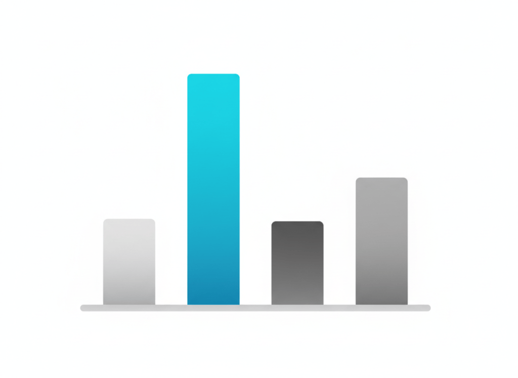 Bar chart comparing Gilbert Ros Baxendell and Achong choke performance calculation results