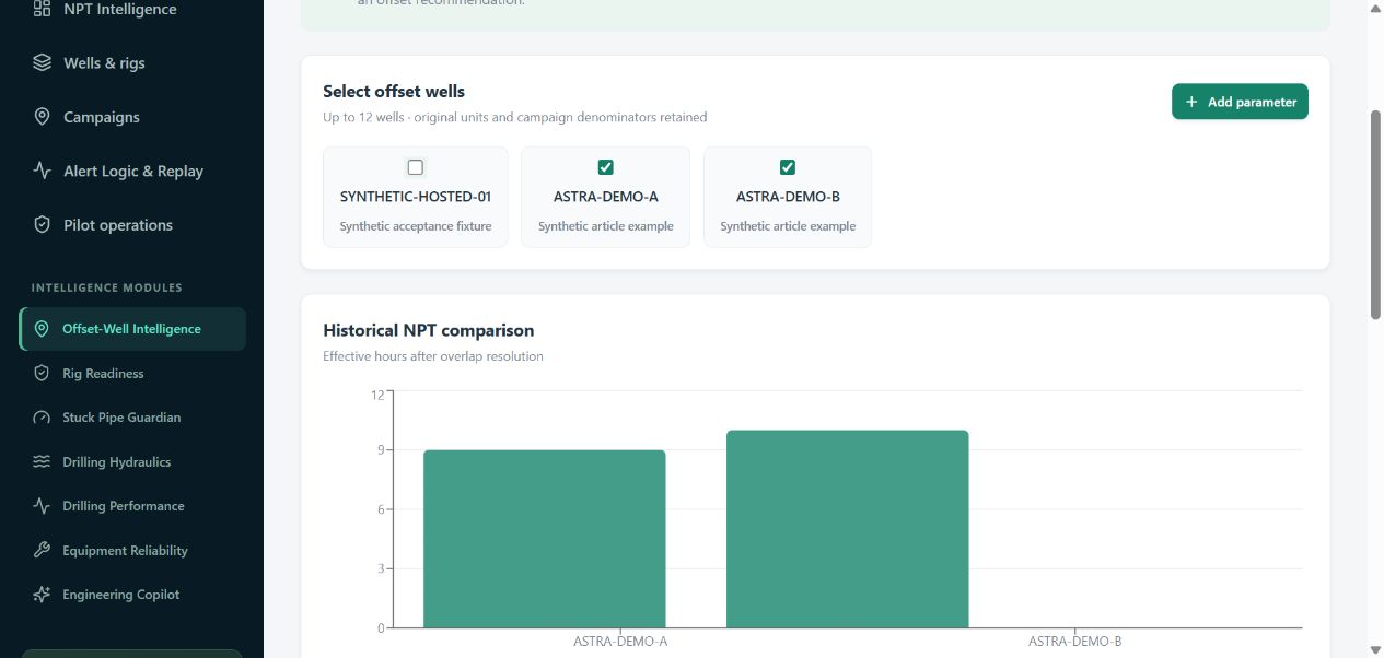 DrillAstra offset well comparison showing ASTRA-DEMO-A and ASTRA-DEMO-B with their effective NPT and estimated costs