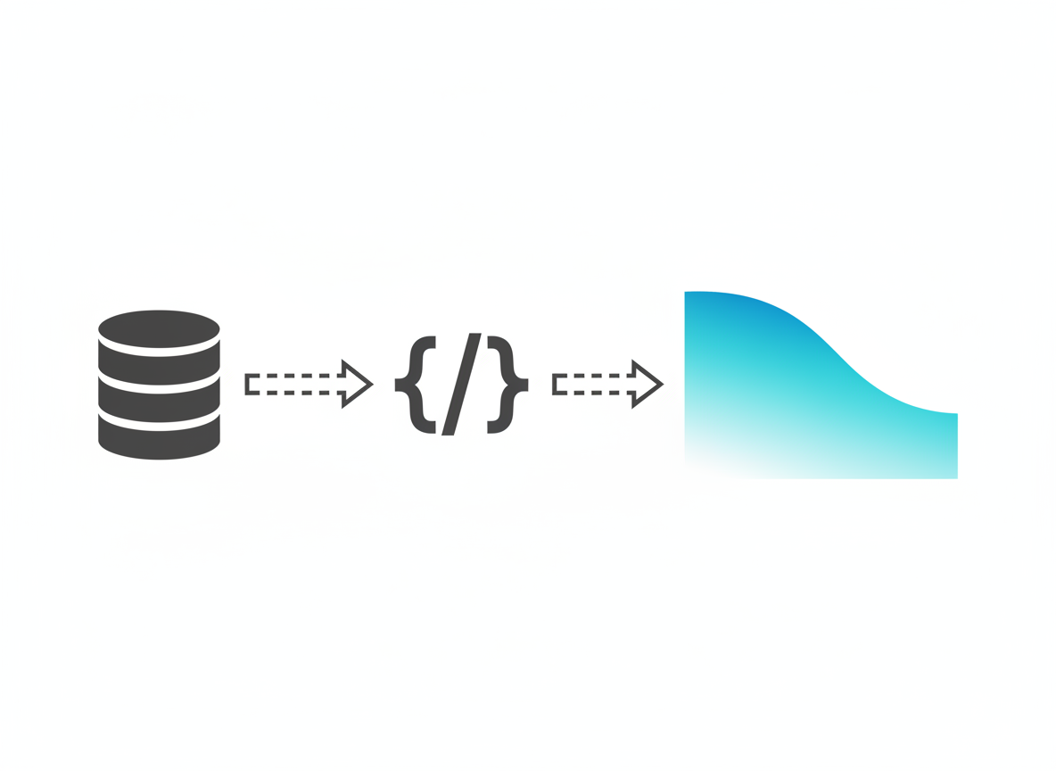 Python decline curve analysis automation pipeline using petropt and pandas
