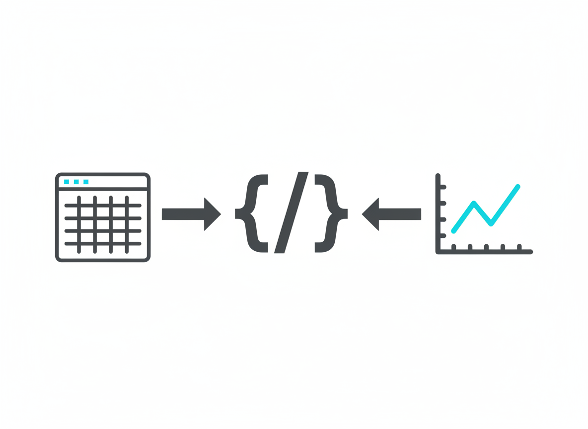 Python automation pipeline for friction pressure and fracture design calculations