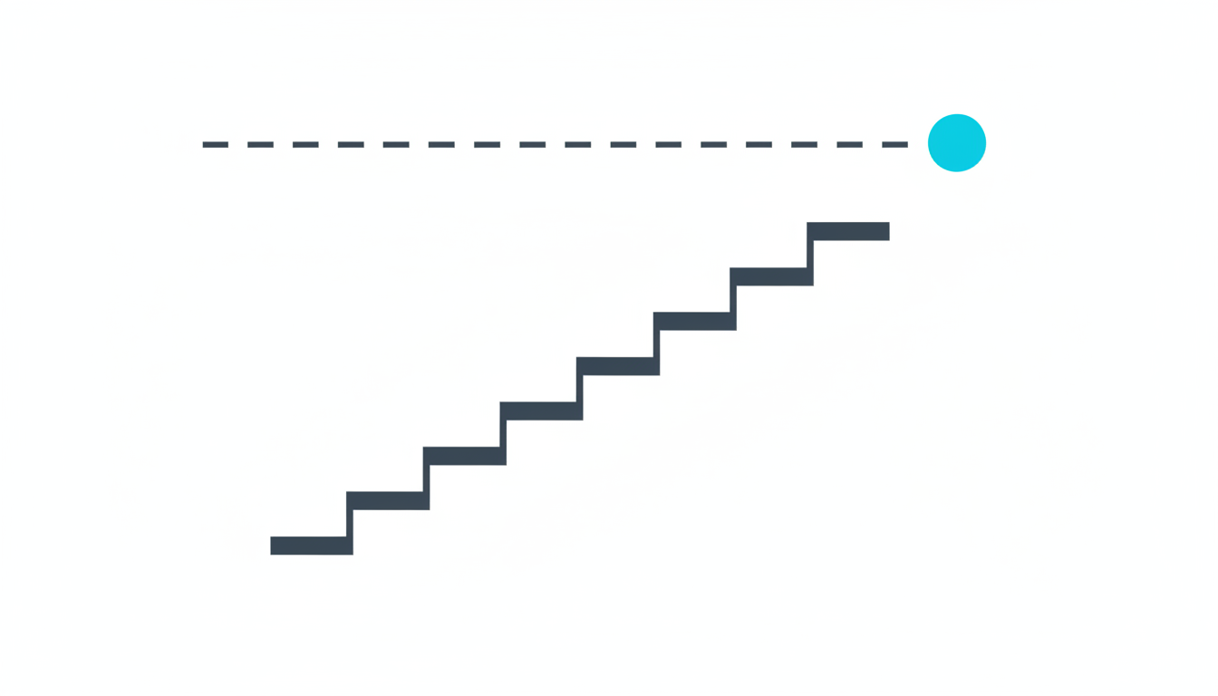 SCSSV liquid leakage rate trend over test cycles approaching the failure threshold