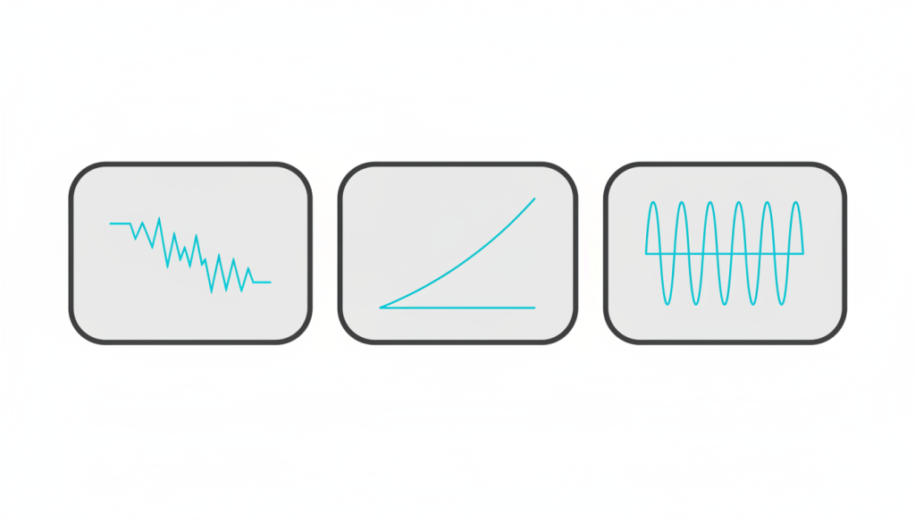 Comparison chart of three AI PCP failure signatures showing wear swelling and gas interference patterns