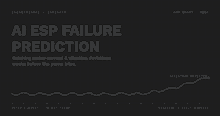 AI ESP failure prediction amp chart showing motor current deviation detected before pump trip
