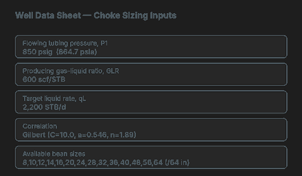 Well data sheet with input parameters for Gilbert equation choke sizing calculation
