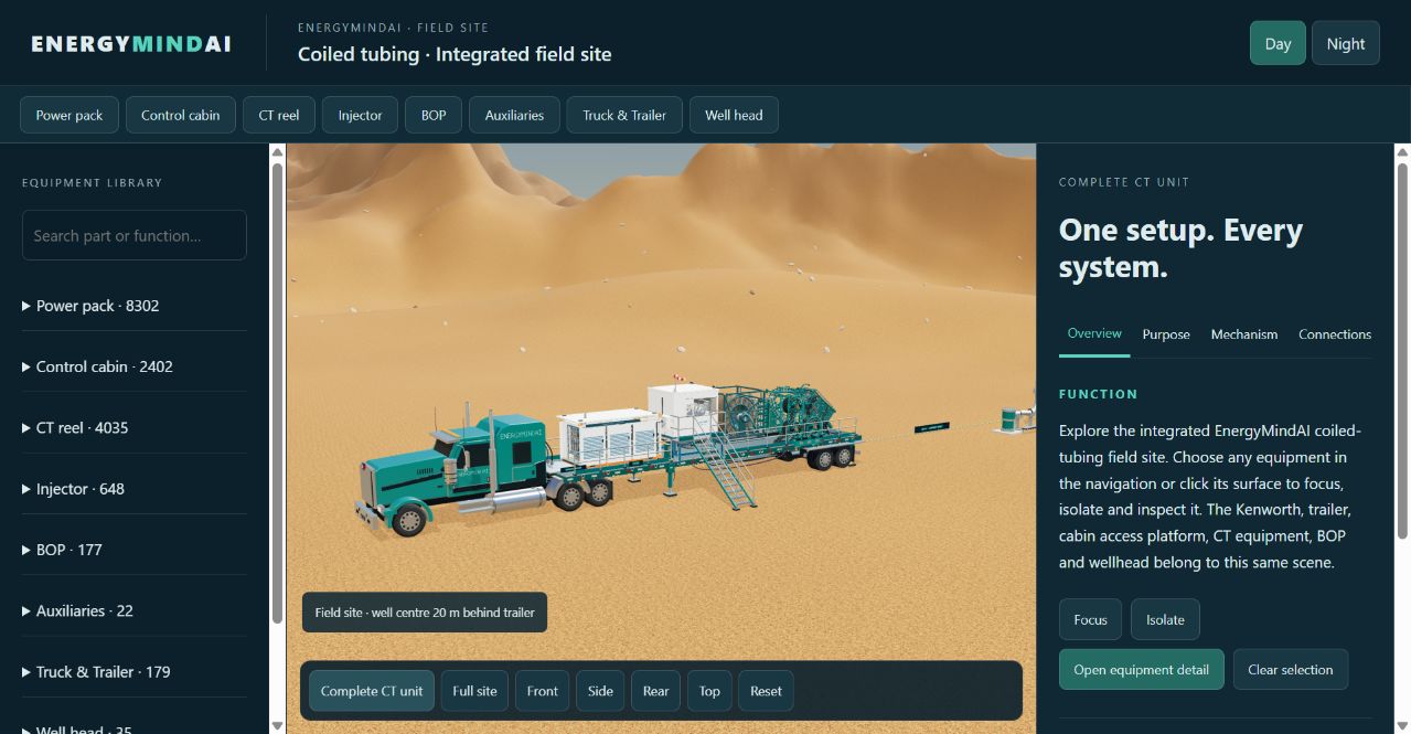 Actual CoilFlux master workspace showing the truck-mounted coiled tubing unit and equipment navigation