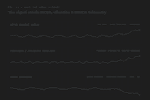 Diagram of AI ESP failure prediction signal stack showing motor current signature analysis, vibration amp-chart deviation, and SCADA telemetry trends